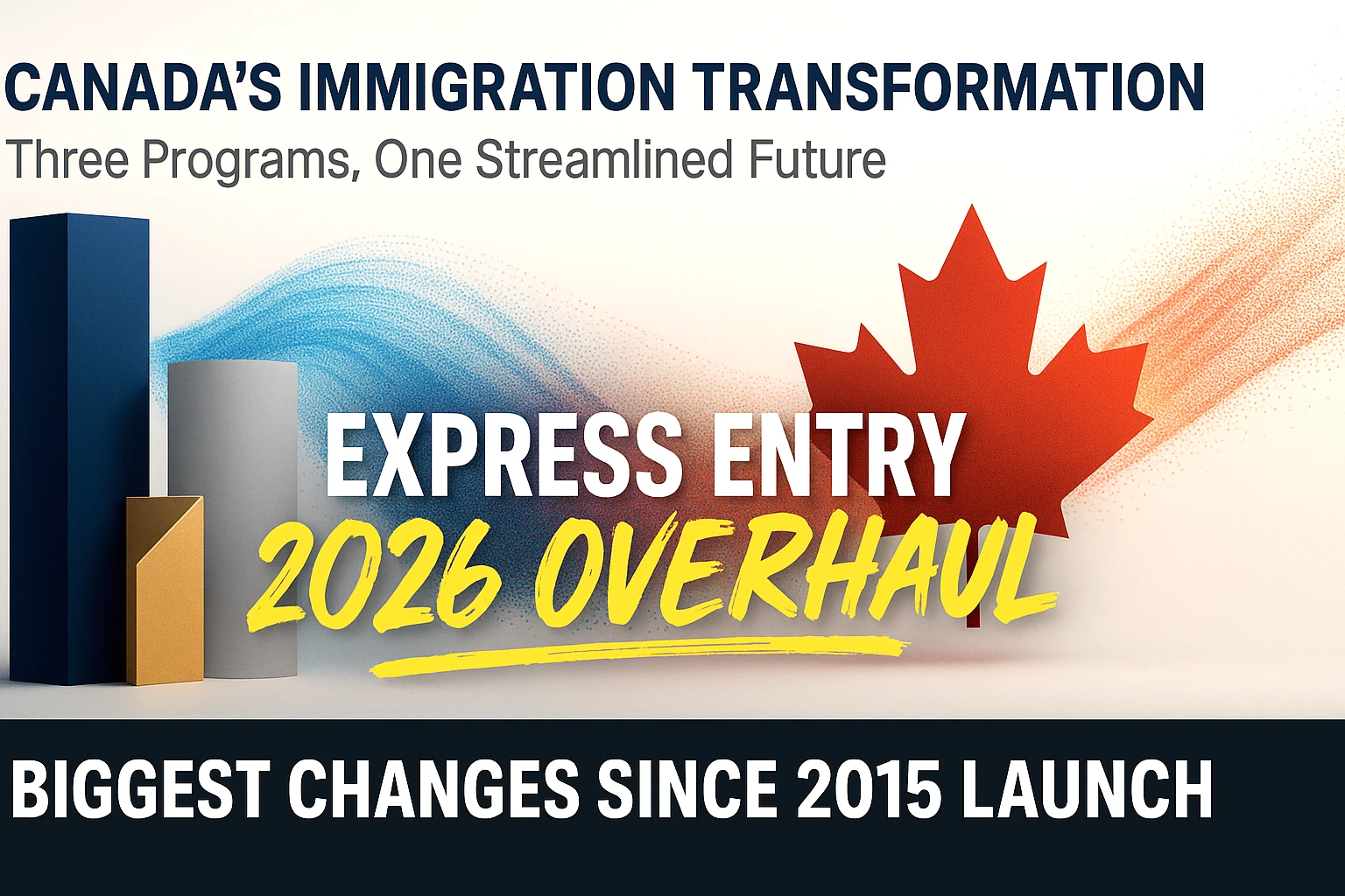 Breaking: Express Entry Gets Massive 2026 Overhaul